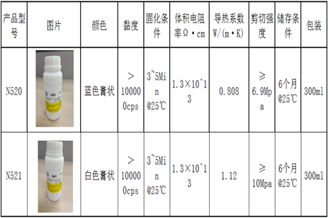 丙烯酸導(dǎo)熱膠